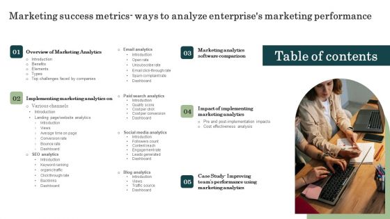 Table Of Contentmarketing Success Metrics Ways To Analyze Enterprises Marketing Performance Mockup PDF Table Of Contentmarketing Success Metrics Ways To Analyze Enterprises Marketing Performance Mockup PDF