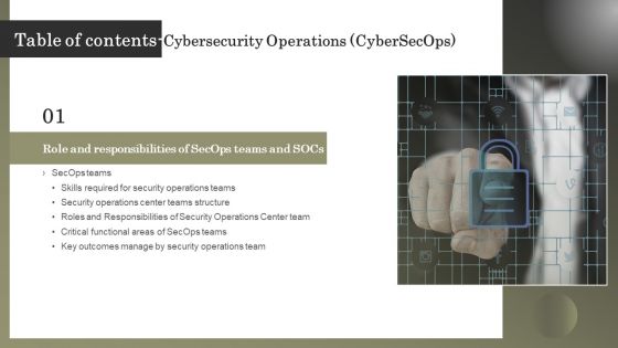 Table Of Contents-Cybersecurity Operations Cybersecops Microsoft PDF
