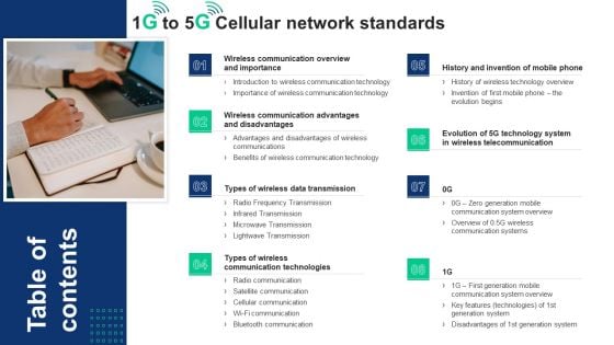 Table Of Contents 1G To 5G Cellular Network Standards Download PDF