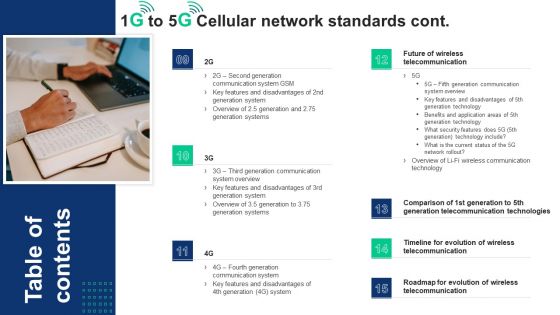 Table Of Contents 1G To 5G Cellular Network Standards Download PDF