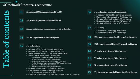 Table Of Contents 5G Network Functional Architecture Elements PDF