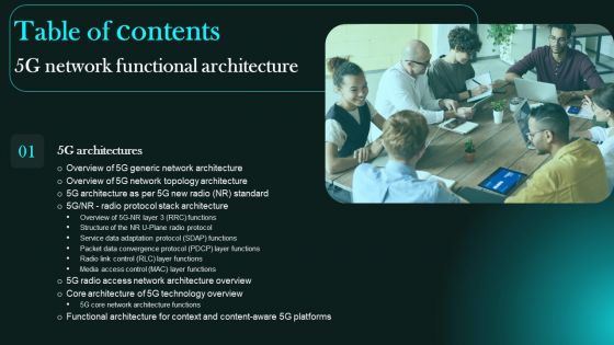 Table Of Contents 5G Network Functional Architecture Slide Icons PDF