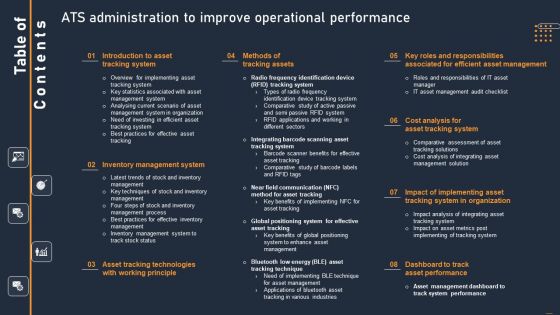 Table Of Contents ATS Administration To Improve Operational Performance Rules PDF