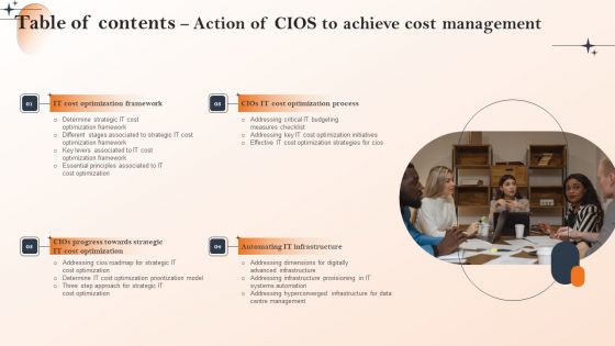 Table Of Contents Action Of Cios To Achieve Cost Management Demonstration PDF