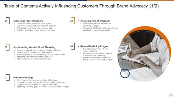 Table Of Contents Actively Influencing Customers Through Brand Advocacy Microsoft PDF