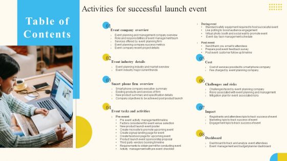 Table Of Contents Activities For Successful Launch Event Rules PDF
