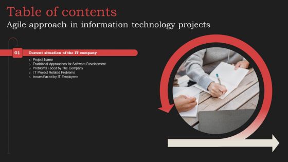 Table Of Contents Agile Approach In Information Technology Projects Slide Slides PDF