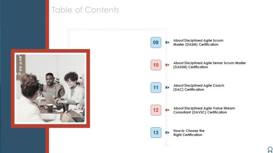Table Of Contents Agile Certified Professional Training And Development Plan Designs PDF Table Of Contents Agile Certified Professional Training And Development Plan Designs PDF