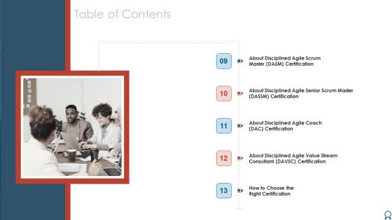 Table Of Contents Agile Certified Professional Training And Development Plan Designs PDF