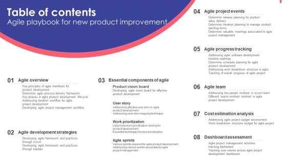 Table Of Contents Agile Playbook For New Product Improvement Introduction PDF