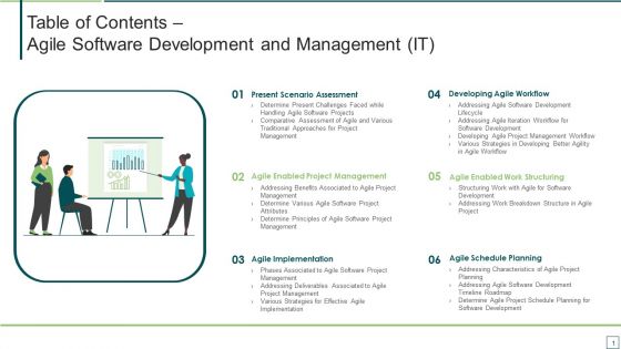 Table Of Contents Agile Software Development And Management IT Brochure PDF