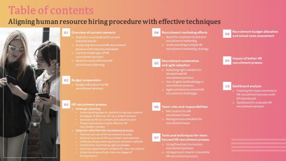 Table Of Contents Aligning Human Resource Hiring Procedure With Effective Techniques Designs PDF