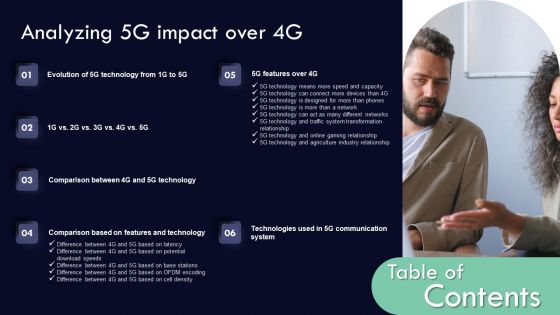 Table Of Contents Analyzing 5G Impact Over 4G Ppt Pictures Background PDF Table Of Contents Analyzing 5G Impact Over 4G Ppt Pictures Background PDF