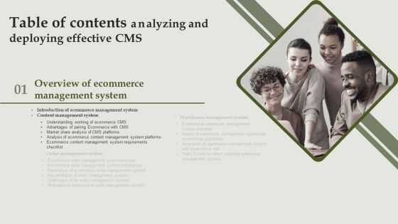 Table Of Contents Analyzing And Deploying Effective CMS Market Demonstration PDF Table Of Contents Analyzing And Deploying Effective CMS Market Demonstration PDF