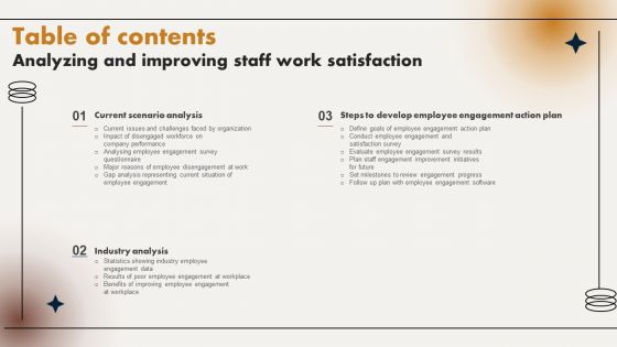 Table Of Contents Analyzing And Improving Staff Work Satisfaction Ppt Influencers PDF