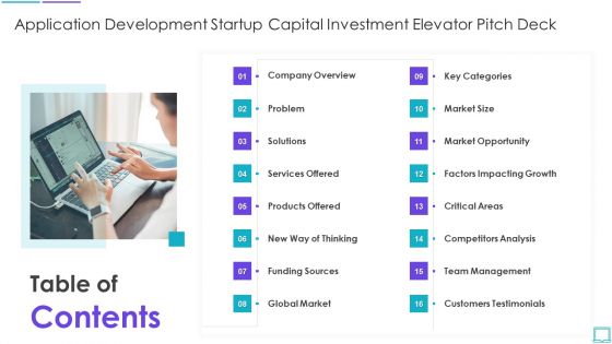 Table Of Contents Application Development Startup Capital Investment Elevator Pitch Deck Themes PDF Table Of Contents Application Development Startup Capital Investment Elevator Pitch Deck Themes PDF
