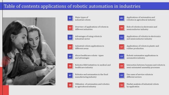 Table Of Contents Applications Of Robotic Automation In Industries Template PDF