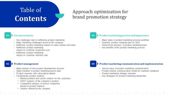 Table Of Contents Approach Optimization For Brand Promotion Strategy Infographics PDF