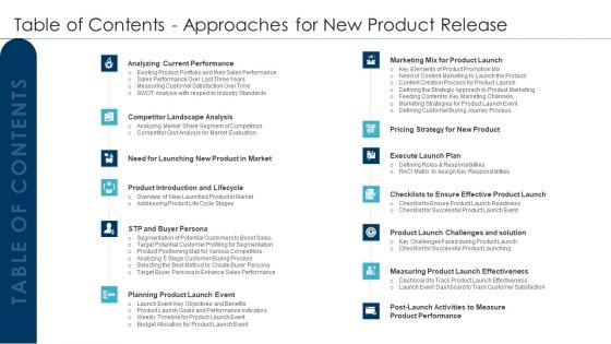 Table Of Contents Approaches For New Product Release Summary PDF