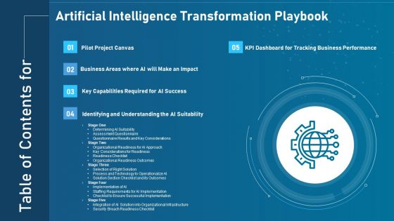 Table Of Contents Artificial Intelligence Transformation Playbook Pictures PDF