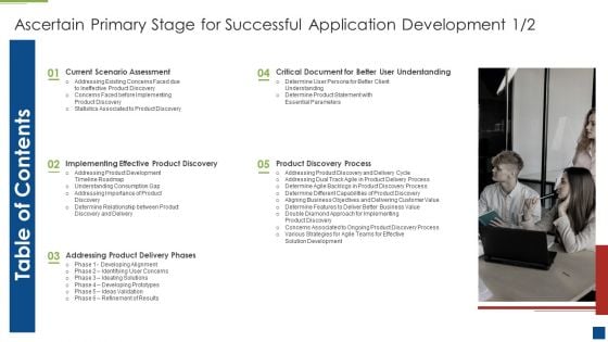 Table Of Contents Ascertain Primary Stage For Successful Application Development Clipart PDF