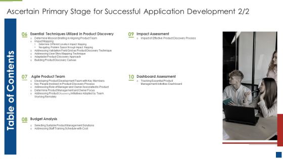 Table Of Contents Ascertain Primary Stage For Successful Application Development Team Microsoft PDF