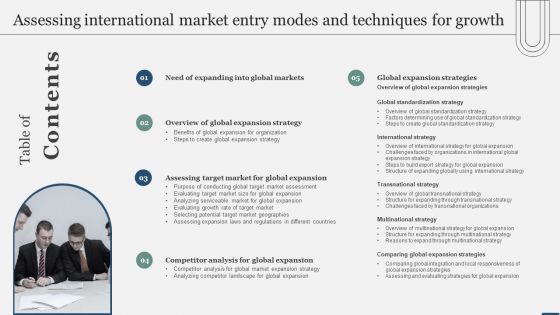 Table Of Contents Assessing International Market Entry Modes And Techniques For Growth Mockup PDF