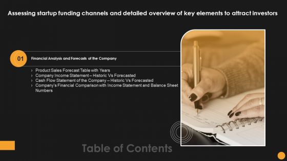 Table Of Contents Assessing Startup Funding Channels And Detailed Overview Of Key Elements Infographics PDF