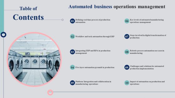 Table Of Contents Automated Business Operations Management Brochure PDF Table Of Contents Automated Business Operations Management Brochure PDF