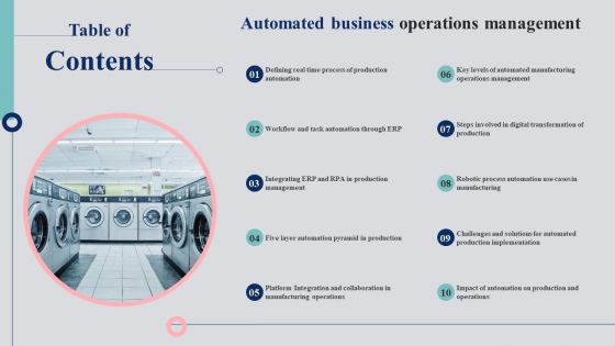 Table Of Contents Automated Business Operations Management Brochure PDF