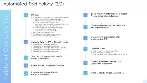 Table Of Contents Automated Technology Diagrams PDF