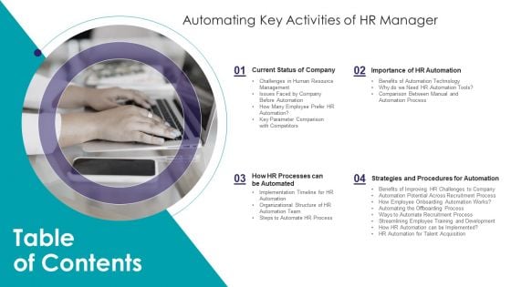 Table Of Contents Automating Key Activities Of HR Manager Template PDF