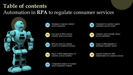 Table Of Contents Automation In RPA To Regulate Consumer Services Graphics PDF
