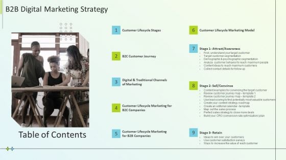 Table Of Contents B2B Digital Marketing Strategy Clipart PDF Table Of Contents B2B Digital Marketing Strategy Clipart PDF