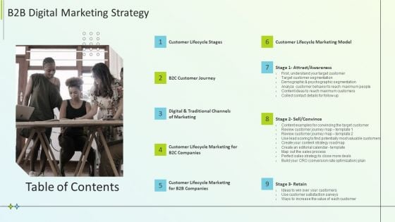 Table Of Contents B2B Digital Marketing Strategy Clipart PDF