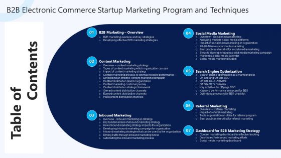 Table Of Contents B2B Electronic Commerce Startup Marketing Program And Techniques Graphics PDF