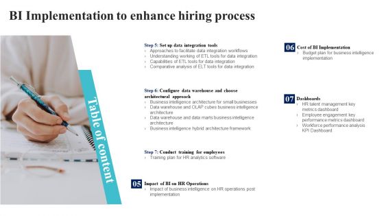 Table Of Contents BI Implementation To Enhance Hiring Process Contd Elements PDF