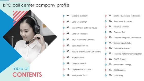 Table Of Contents BPO Call Center Company Profile Demonstration PDF Table Of Contents BPO Call Center Company Profile Demonstration PDF