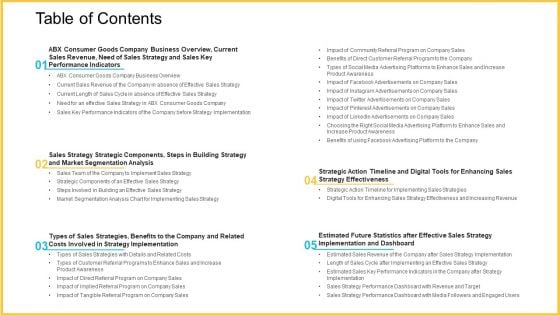 Table Of Contents Background PDF