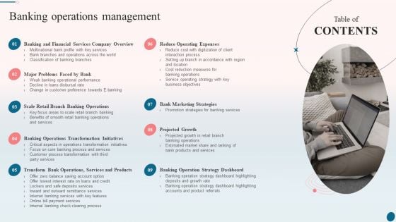 Table Of Contents Banking Operations Management Ideas PDF