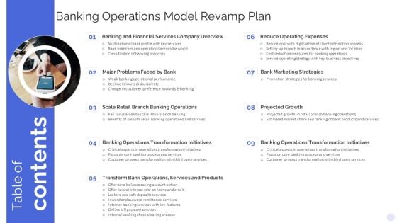 Table Of Contents Banking Operations Model Revamp Plan Slides PDF