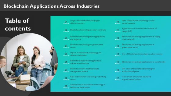 Table Of Contents Blockchain Applications Across Industries Brochure PDF