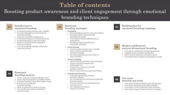 Table Of Contents Boosting Product Awareness And Client Engagement Through Emotional Branding Techniques Structure PDF