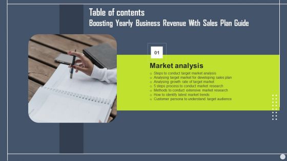 Table Of Contents Boosting Yearly Business Revenue With Sales Plan Guide Demonstration PDF