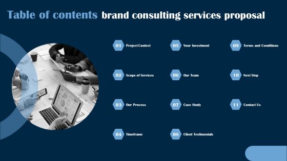 Table Of Contents Brand Consulting Services Proposal Ppt PowerPoint Presentation File Topics PDF