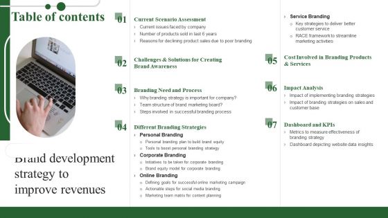 Table Of Contents Brand Development Strategy To Improve Revenues Themes PDF Table Of Contents Brand Development Strategy To Improve Revenues Themes PDF
