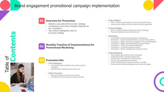 Table Of Contents Brand Engagement Promotional Campaign Implementation Information PDF