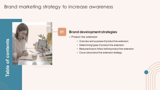 Table Of Contents Brand Marketing Strategy To Increase Awareness Wd Topics PDF