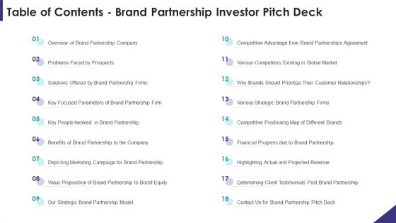 Table Of Contents Brand Partnership Investor Pitch Deck Ppt PowerPoint Presentation Gallery Vector PDF