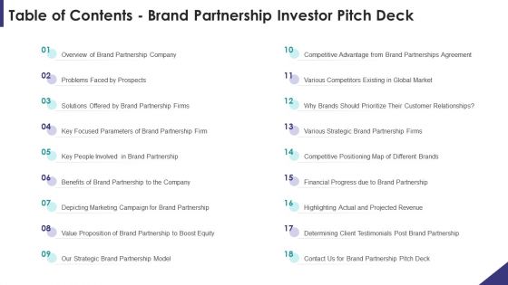 Table Of Contents Brand Partnership Investor Pitch Deck Ppt PowerPoint Presentation Gallery Vector PDF Table Of Contents Brand Partnership Investor Pitch Deck Ppt PowerPoint Presentation Gallery Vector PDF